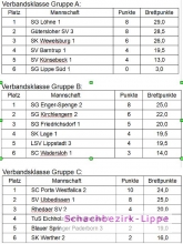 Drei aus Vier plus Drei Drei aus Vier plus Drei